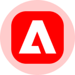 Adobe代币化股票