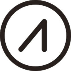 AIOZ网络