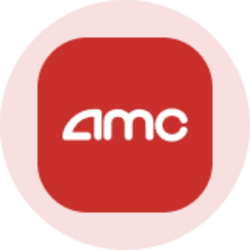 AMC院线代币化股票