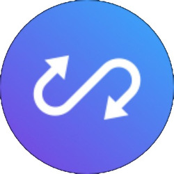 AnySwap跨链交易所