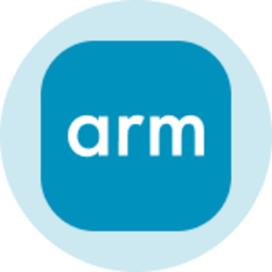 Arm控股有限公司