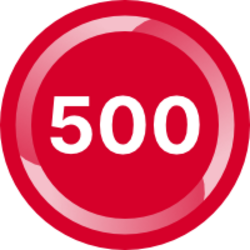 背靠标普500核心指数