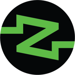 CoinZoom交易所