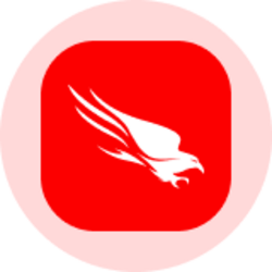 CrowdStrike代币化股票