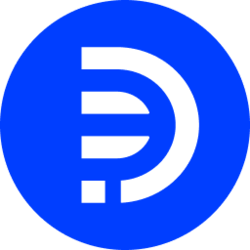 DeFiato平台