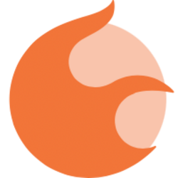 ERIS套利LUNA