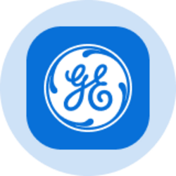 通用电气Ondo代币化股票