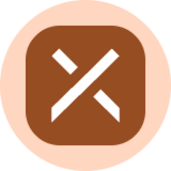 环球X铀ETF