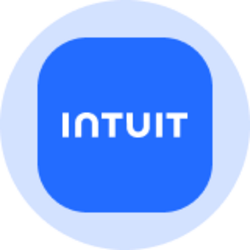 Intuit代币化股票