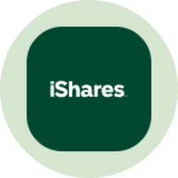 iShares1到3年期国债ETF