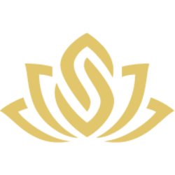 索菲亚宇宙