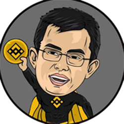 CZ历史最强