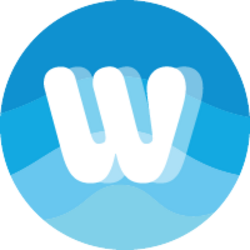 WAVE网络