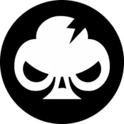 WickedBet赌场