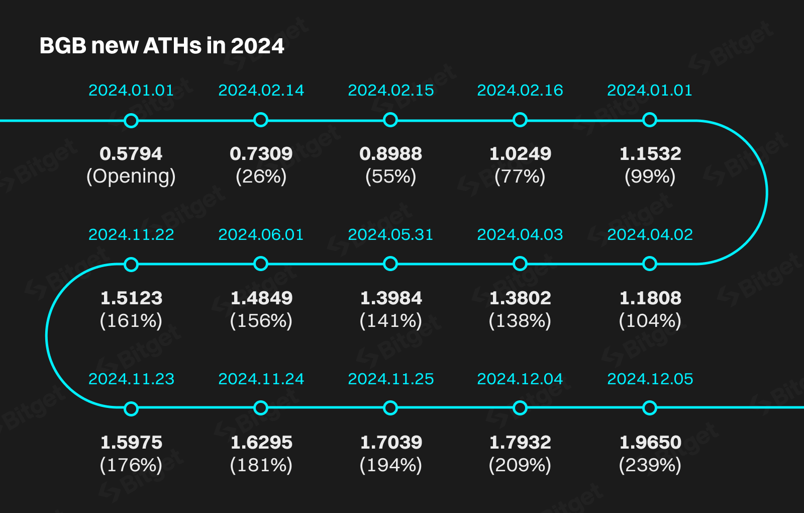 20260529vvjrt1gdjrs.png