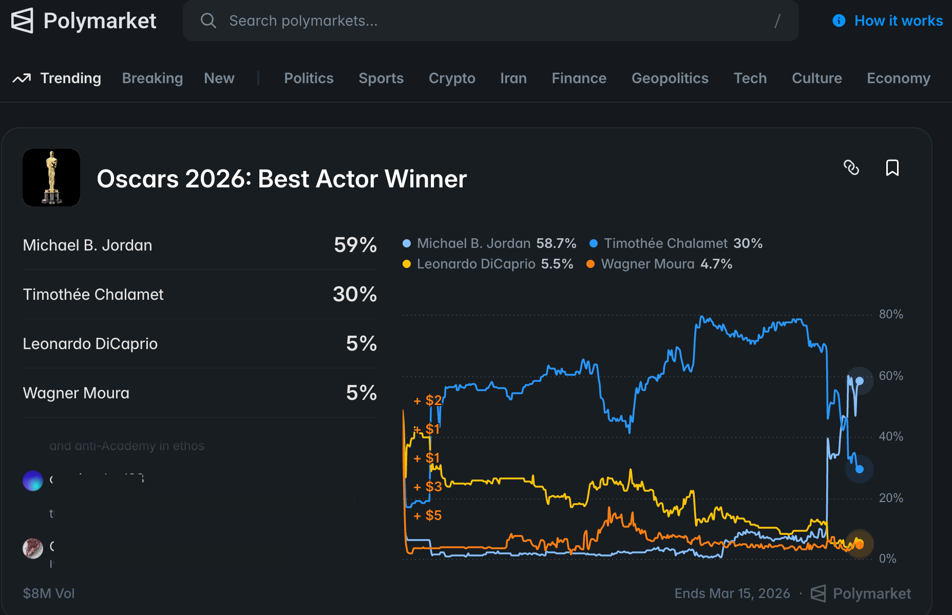 20260530q3opedlazgh.png
