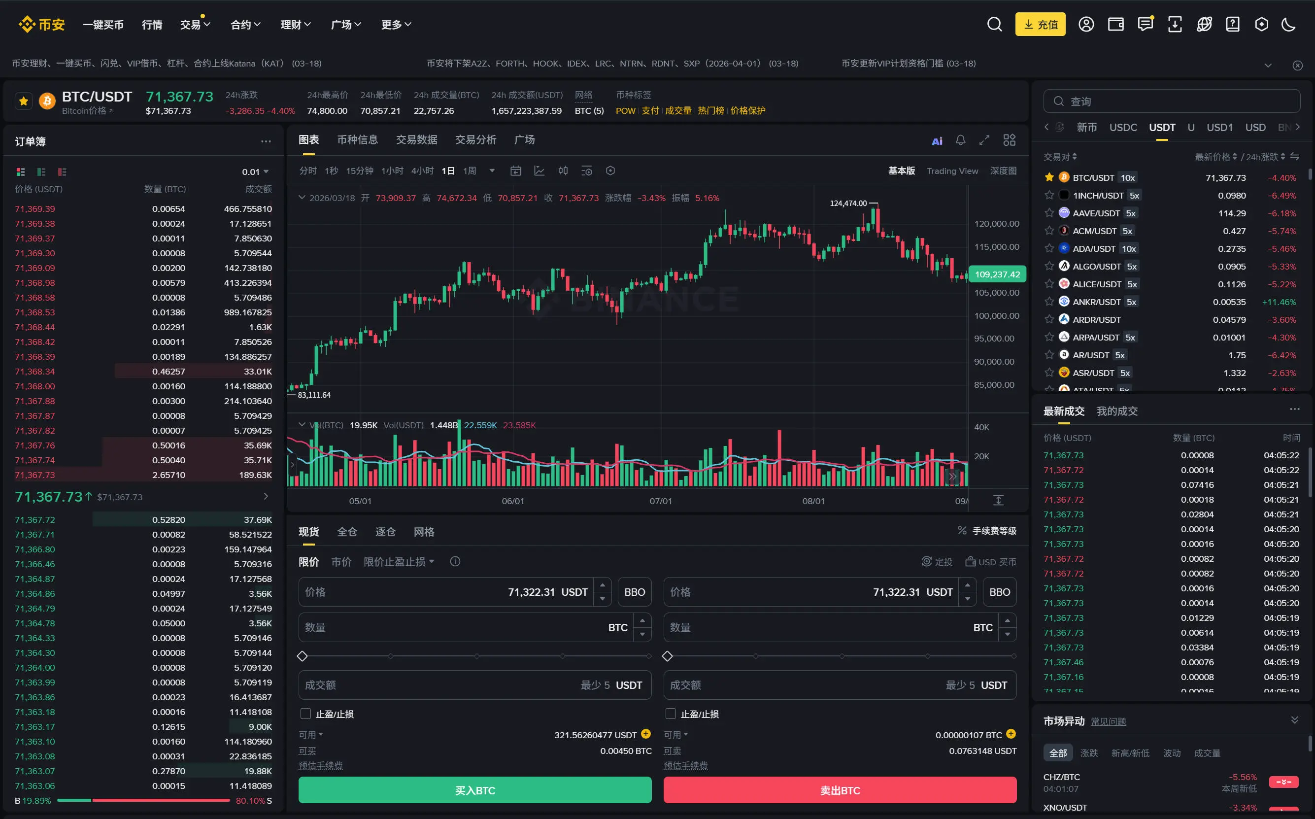 Binance