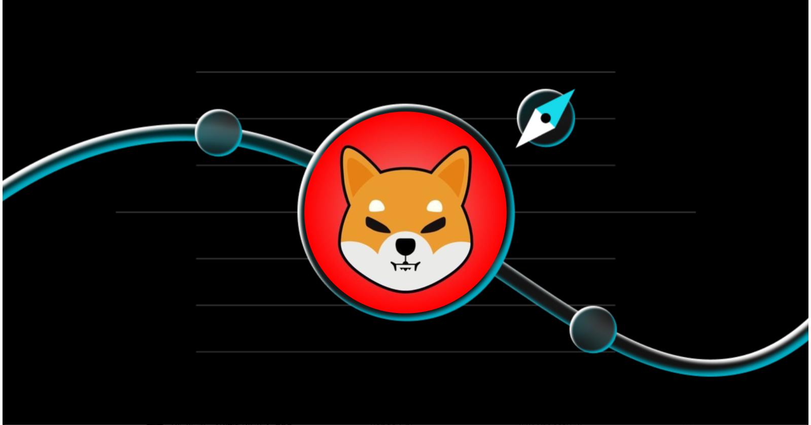 Shiba Inu (SHIB) 价格预测与最新新闻 2025年10月