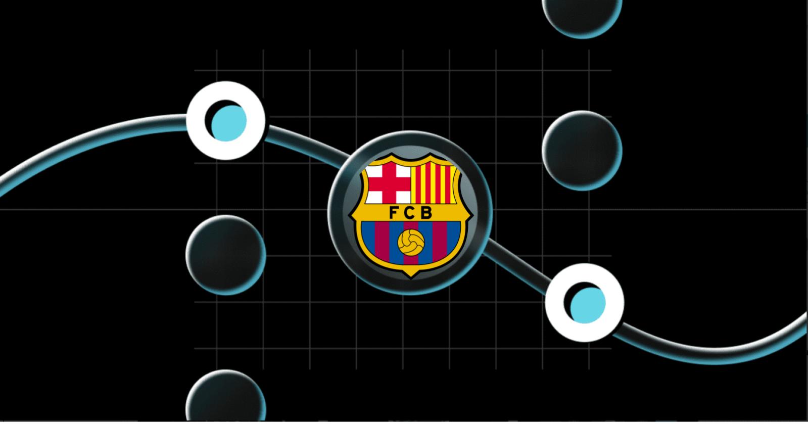 什么是FCB Coin?巴塞罗那黑客攻击背后的骗局