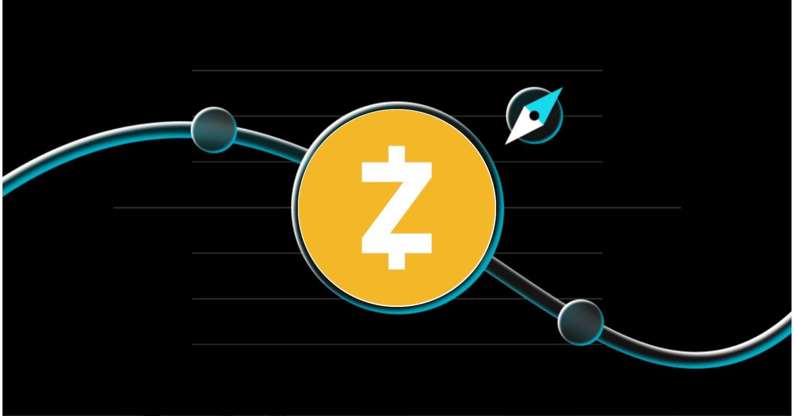 Zcash (ZEC)价格飙升至150美元以上——交易者需要了解什么