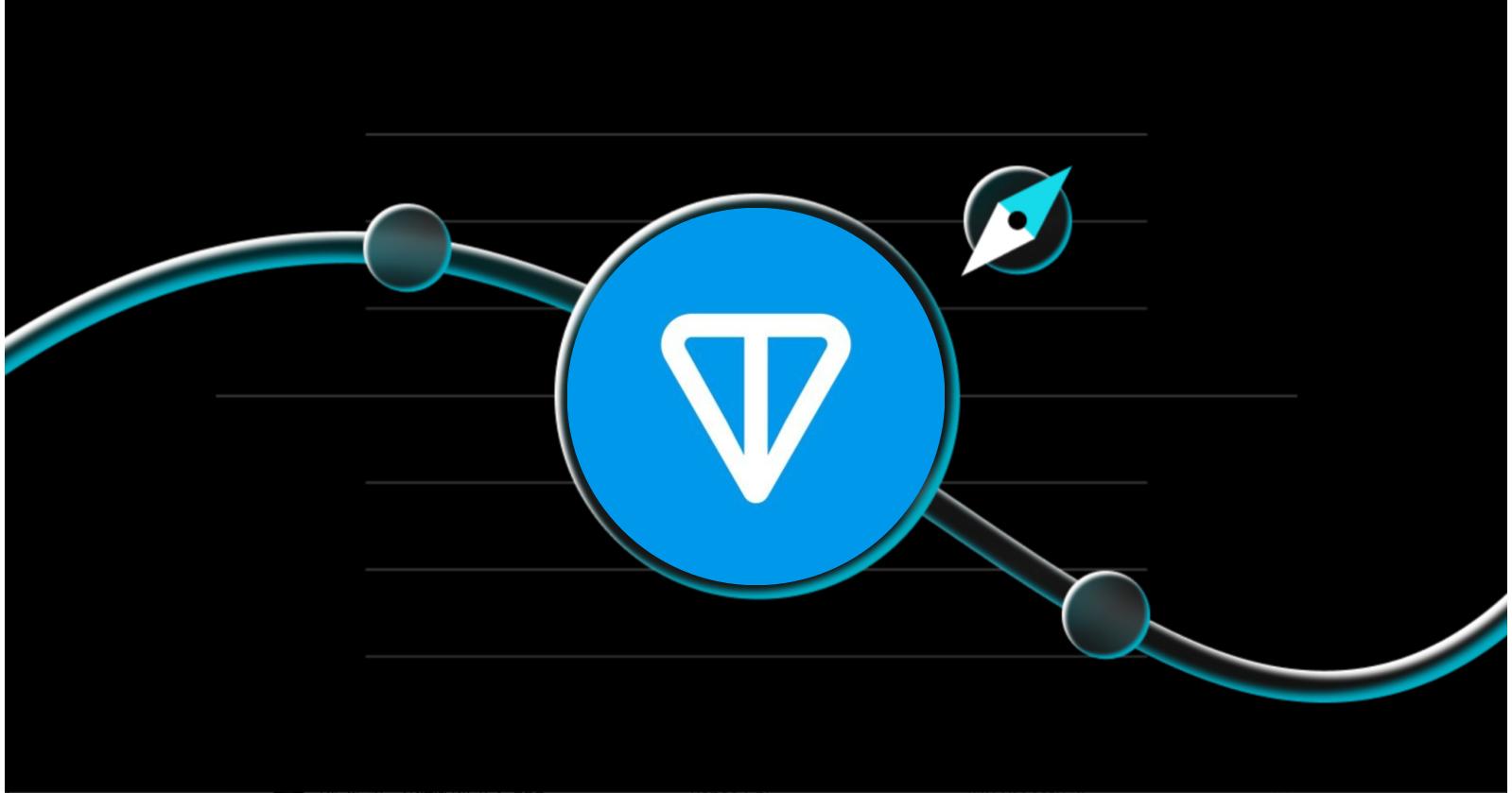 什么是Toncoin(TON) | TON价格、应用场景与未来前景