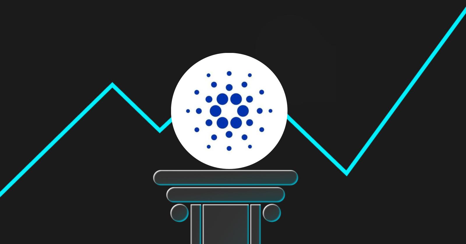Cardano (ADA) 2025年、2026–2030年价格预测