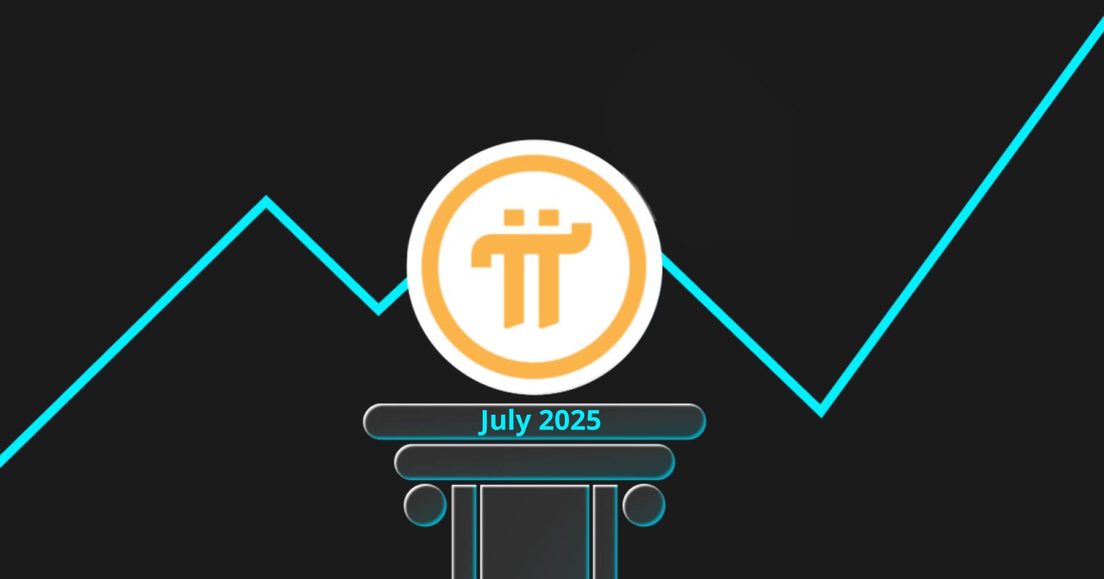 2025年7月Pi Coin价格预测 | Pi Network最新动态