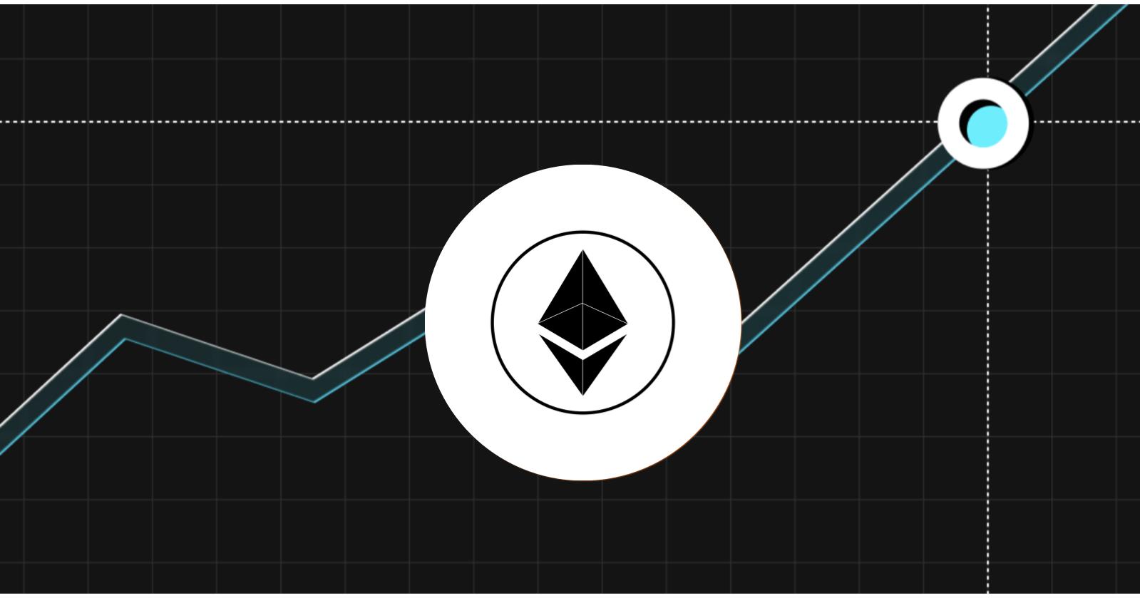 2025年7月Ethereum价格预测与最新消息