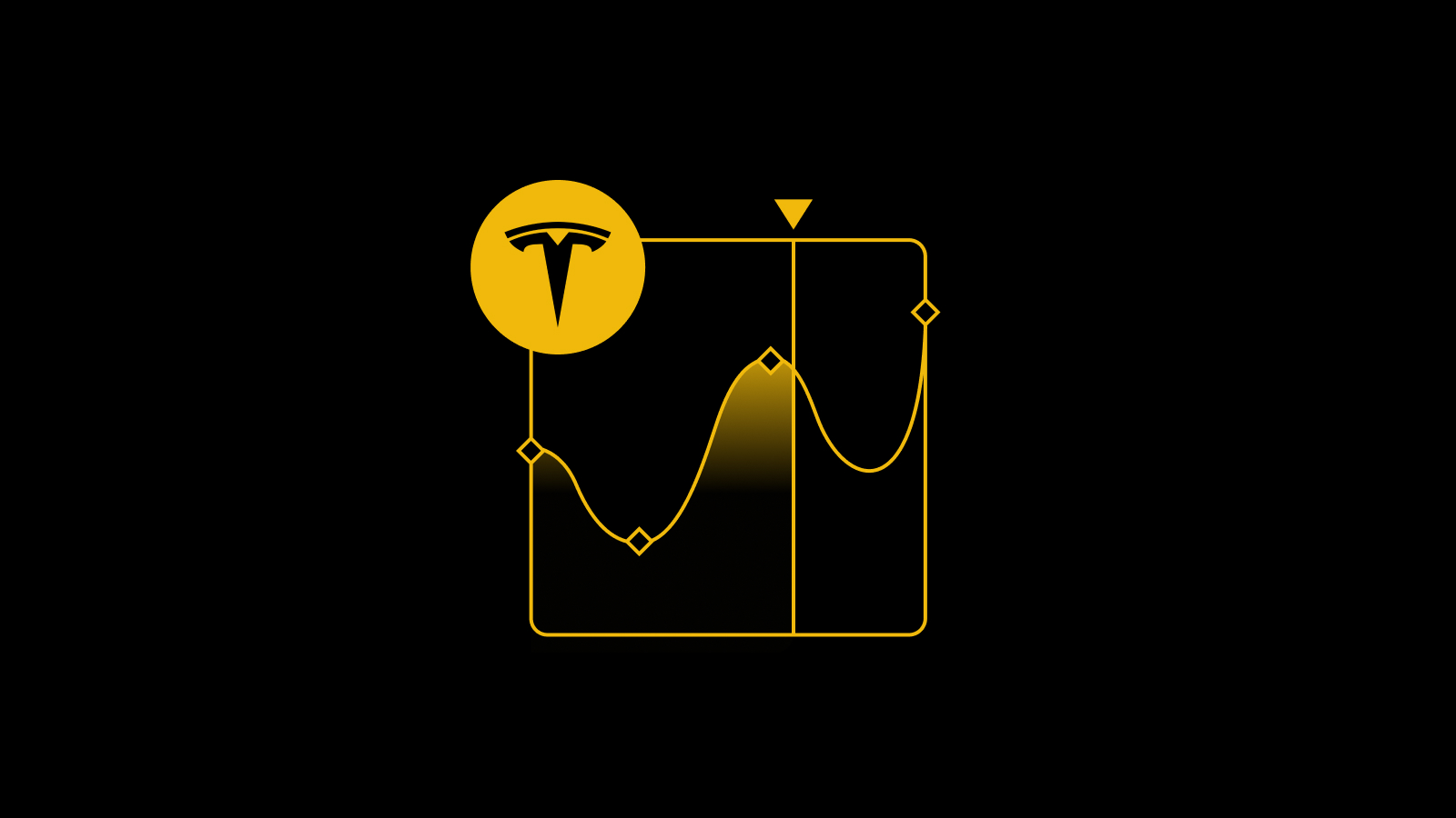 如何在币安合约平台上交易特斯拉 (TSLA)