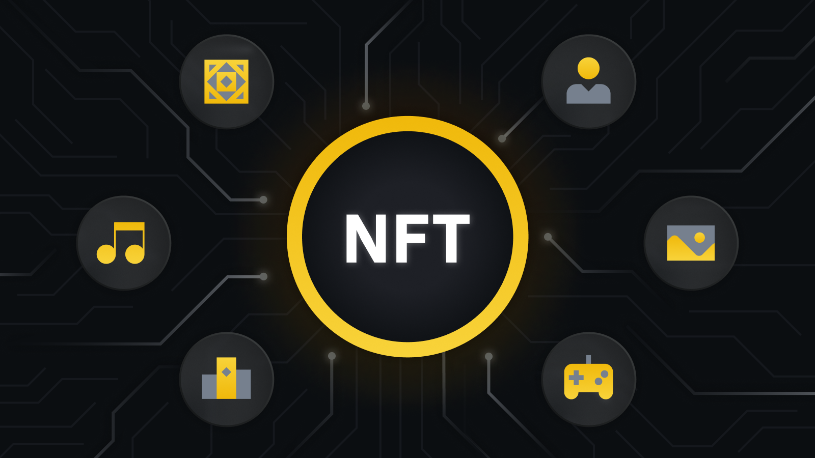 NFT类别综合指南