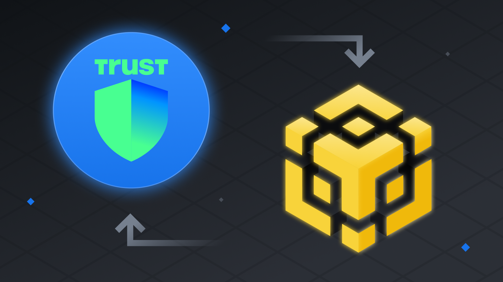 在BNB智能链(BSC)中关联Trust Wallet钱包
